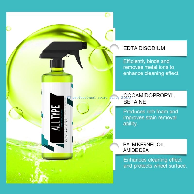 YOFIDRA 3500W Brushless High P - Car Shampoo Ph recension och pris