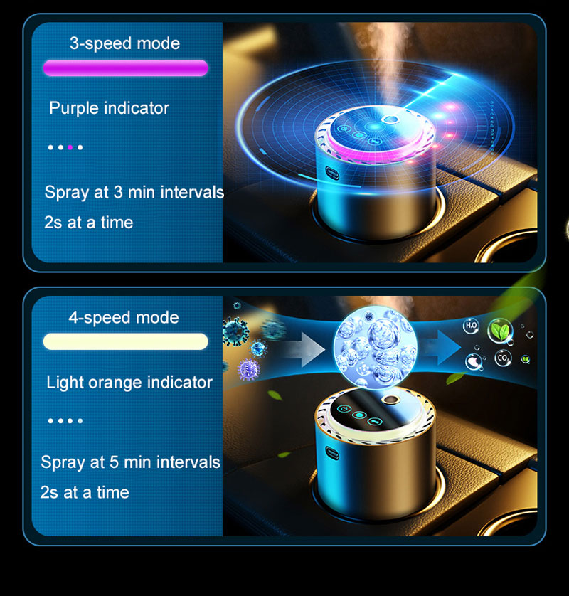 Car Perfume Diffuser Smart Air - Odor Eliminator Car recension och pris