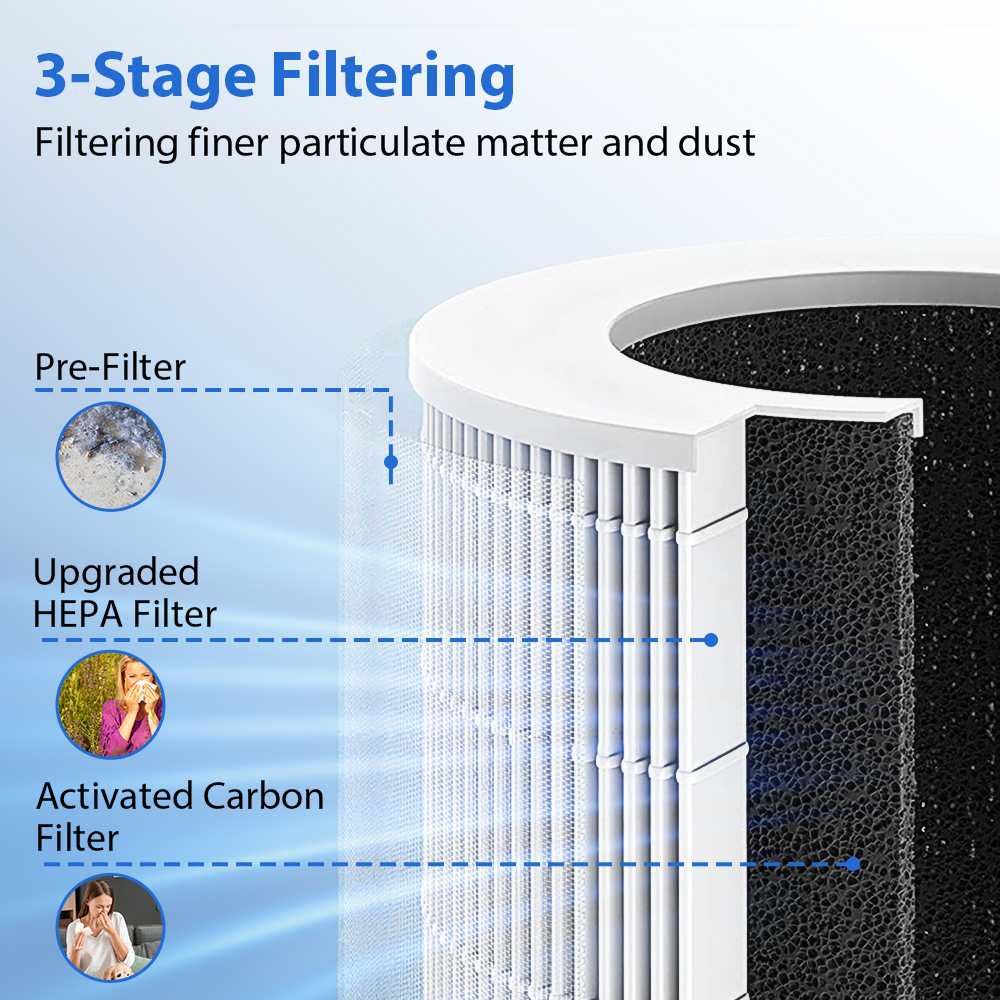 Portable Car Air Purifier Offi - Odor Eliminator Car recension och pris