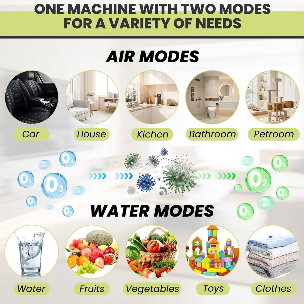 Ozone Generator for Air Purifi - Odor Eliminator Car recension och pris