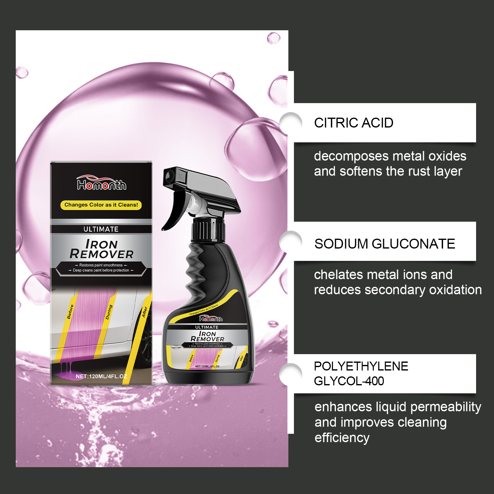 Car Wheel Cleaner Rust Remover - Wheel Cleaner Alloy recension och pris